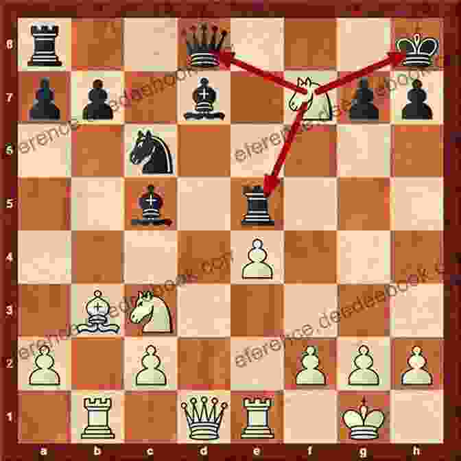 A Diagram Of A Chess Fork, Where A Knight Attacks Both The King And Queen Simultaneously Chess Checkmate: Chess Tactics Strategy Revealed (Chess Poker Blackjack Craps Texas Holdem 1)