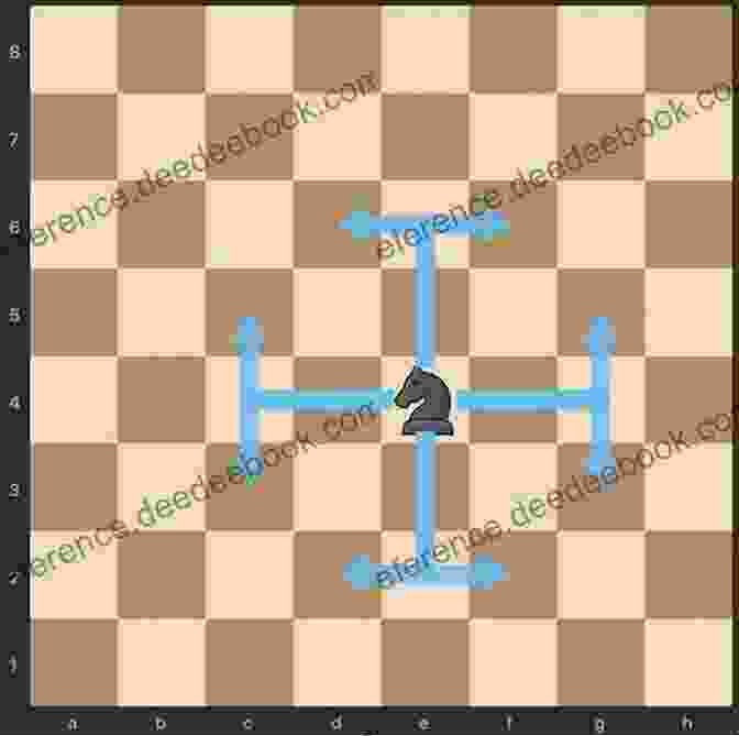 A Diagram Of A Chess Pin, Where A Bishop Pins A Knight To The King, Preventing Its Movement Chess Checkmate: Chess Tactics Strategy Revealed (Chess Poker Blackjack Craps Texas Holdem 1)