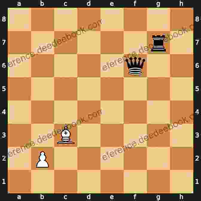 A Diagram Of A Chess Skewer, Where A Rook Attacks A Queen While Simultaneously Threatening A Bishop Behind It Chess Checkmate: Chess Tactics Strategy Revealed (Chess Poker Blackjack Craps Texas Holdem 1)