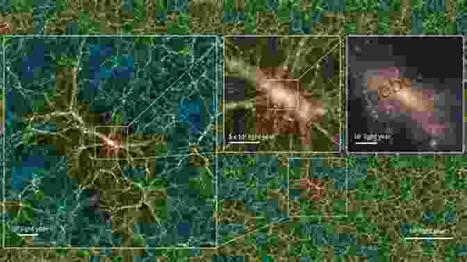 Computer Simulation Of Dark Matter Distribution In A Galaxy Cluster, Revealing Its Pervasive Presence Galaxies (The Quaint And Quizzical Cosmos)