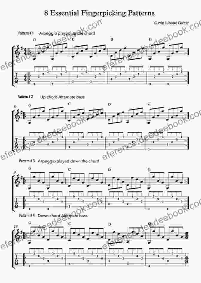 Examples Of Fingerpicking Patterns For Mandolin, Featuring Rolling, Alternating Bass, And Travis Picking Styles Mandolin Tunes Made Easy: Big Note/Large Print Edition