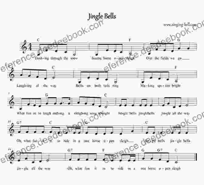 Sheet Music For Jingle Bells Beginner S Piano Keyboard 2 Christmas Songs