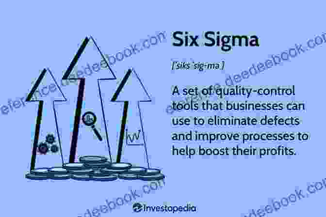 Six Sigma Concept Sales And Marketing The Six Sigma Way: Improve Your Sales Process Win More Customers Lower Costs Boost Margins