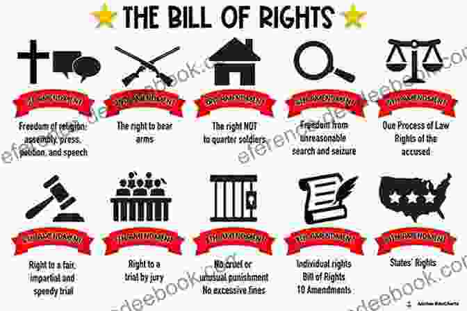 The Bill Of Rights Is The First Ten Amendments To The United States Constitution. Over Here: How The G I Bill Transformed The American Dream