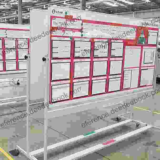 Visual Management Board In A Manufacturing Facility The Lean Management Systems Handbook (Management Handbooks For Results)