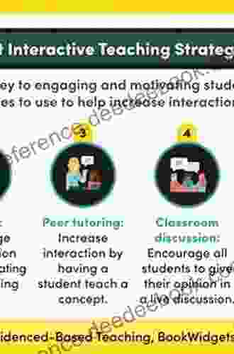 Early Intervention For Reading Difficulties Second Edition: The Interactive Strategies Approach