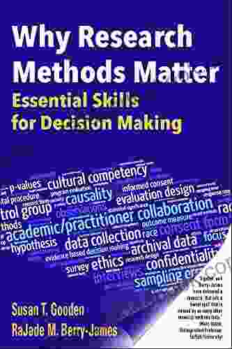 Why Research Methods Matter: Essential Skills For Decision Making