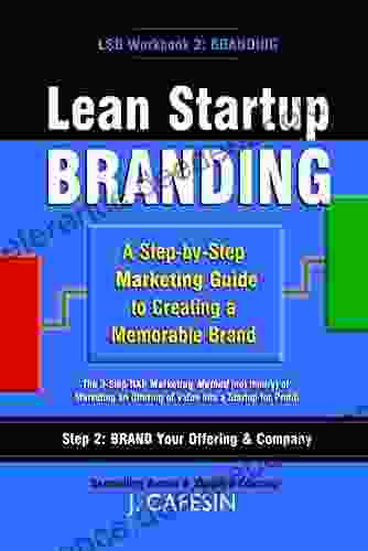 Lean Startup Branding: A Step by Step Marketing Guide to Creating a Memorable Brand (Step 2)