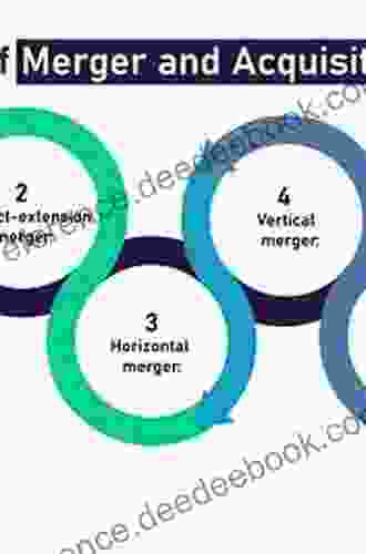 Valuation for Mergers and Acquisitions